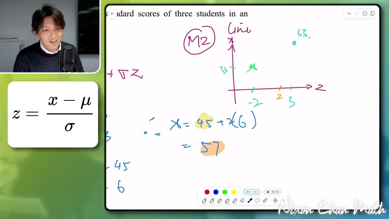 DSE MATH MC高頻題型：速解