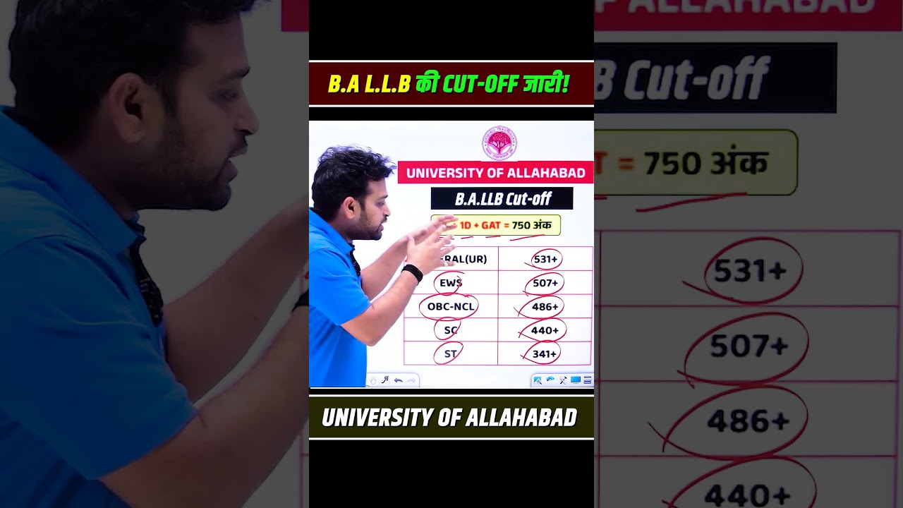 BALLB की Cut Off जारी! Allahabad University CUET UG Cutoff 2026 #cutoff #cuet2026