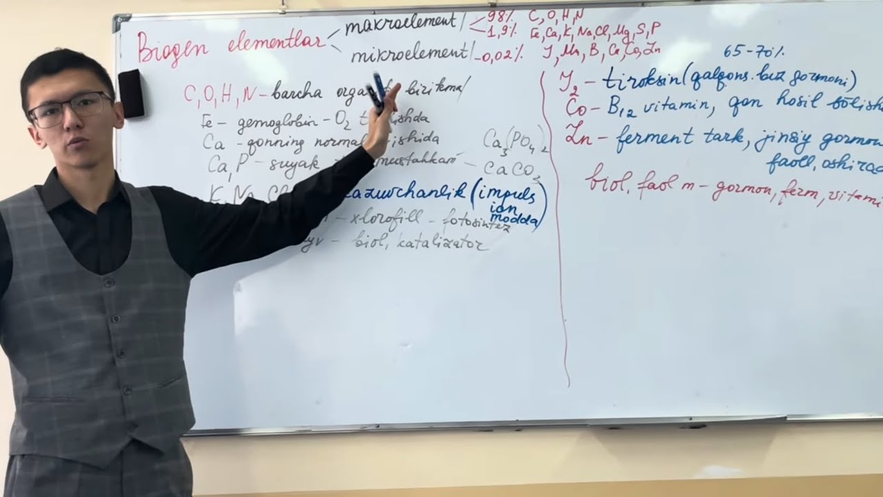 9-sinf. Hujayraning kimyoviy tarkibi. Biogen elementlar