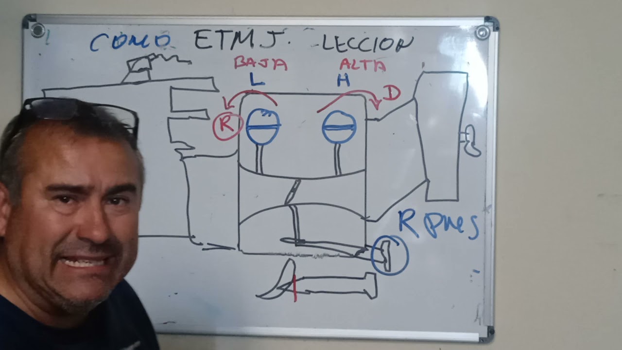 RDMJ.Parte#2. SERIES CARBURADORES.(Como encontrar, la regulacion ideal.)