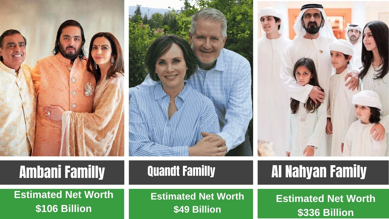 The World's Richest Family Empires and Their Immense Fortunes