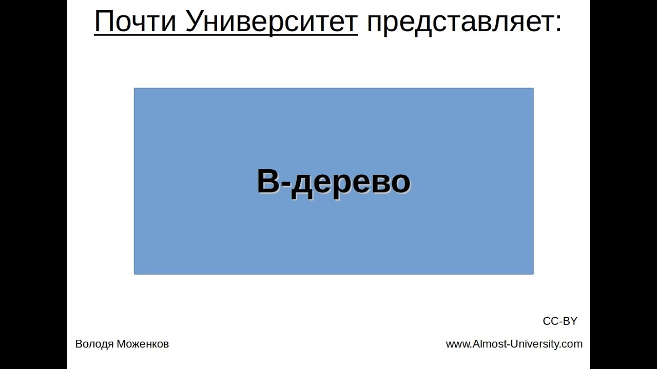 B-дерево