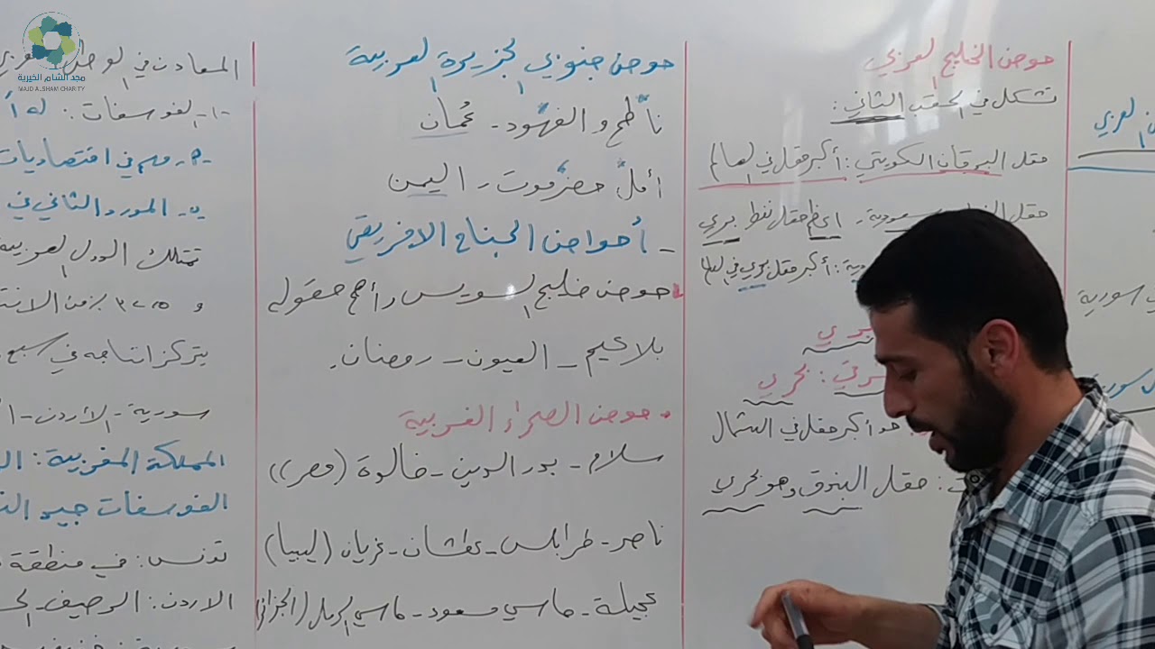 درس في مادة الجغرافيا بعنوان الثروات الباطنية في الوطن العربي لطلاب الثالث الثانوي الأدبي