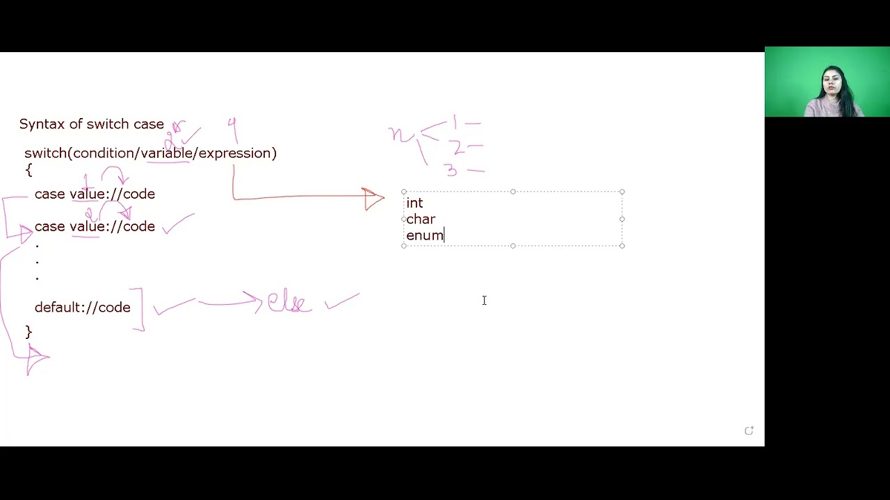 SWITCH IN C