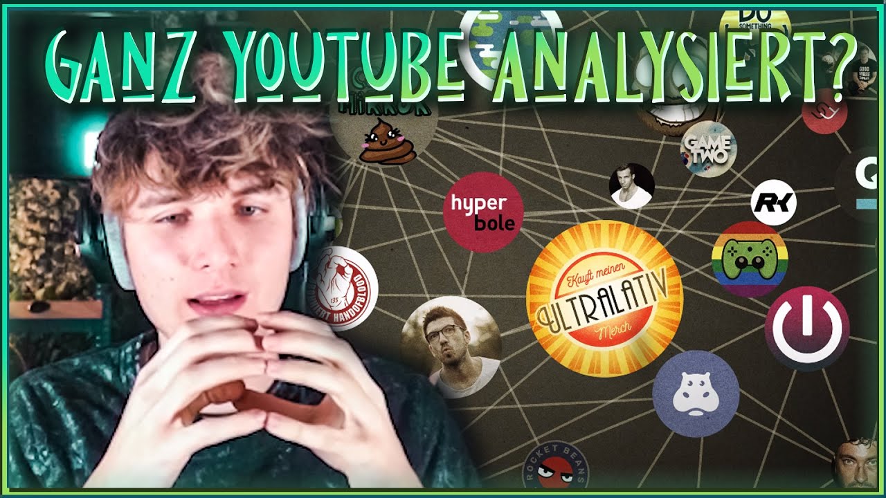 DAS passiert WENN man GANZ Youtube Deutschland ANALYSIERT! | Marius Angeschrien