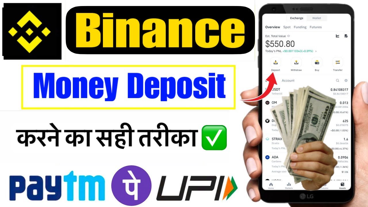 How to Deposit in Binance? | How to Deposit Money in Binance & Buy USDT in India | 2025 Guide