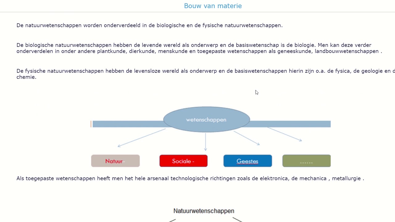 1 Inleiding