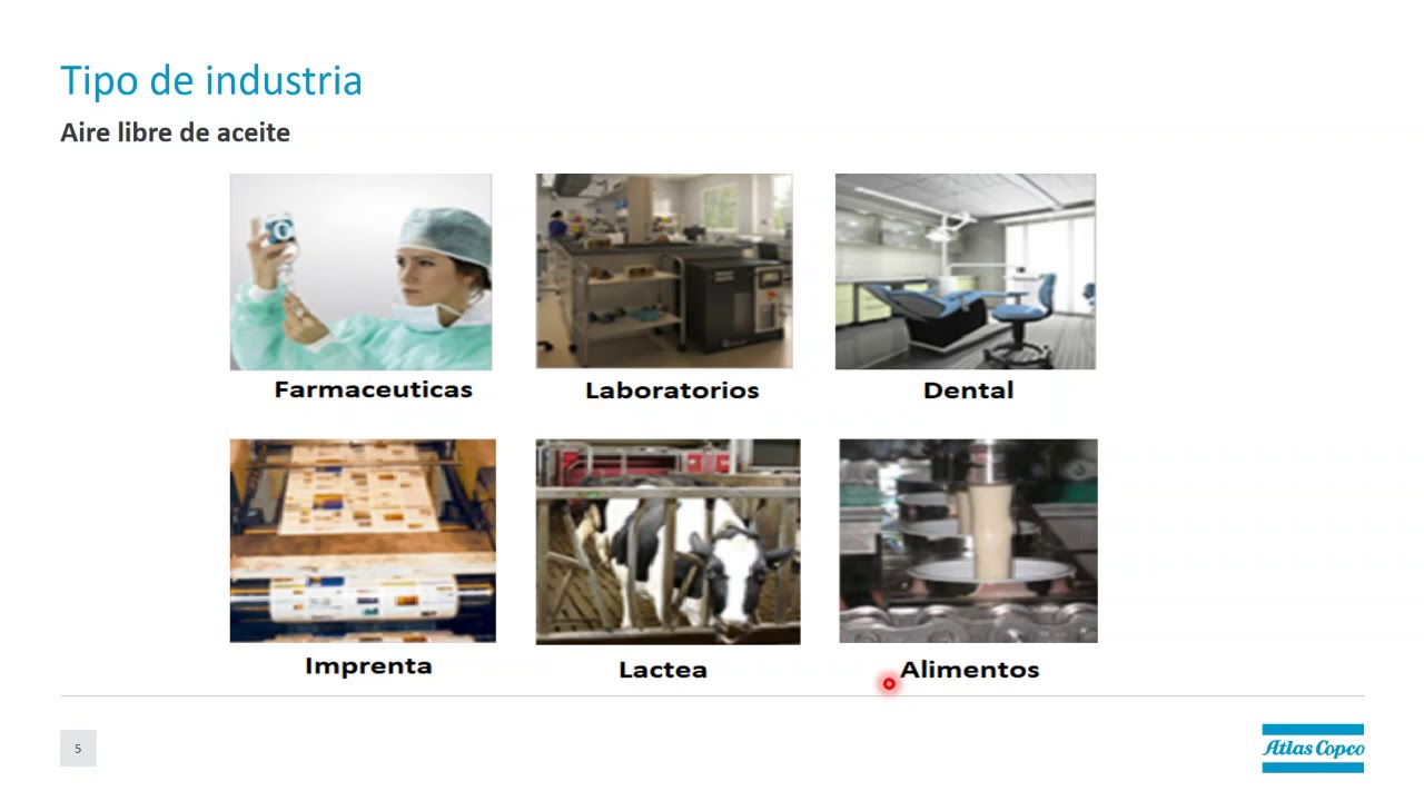 Sesi&oacute;n Atlas Copco | Tecnolog&iacute;a libre de aceite y aplicaciones