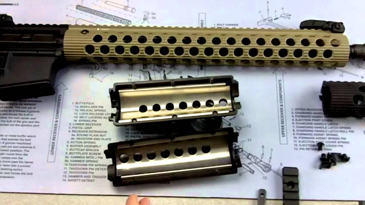 Troy Alpha Rail installation and review