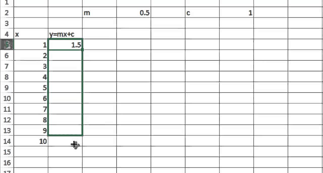 Use of Dollar Function in Excel