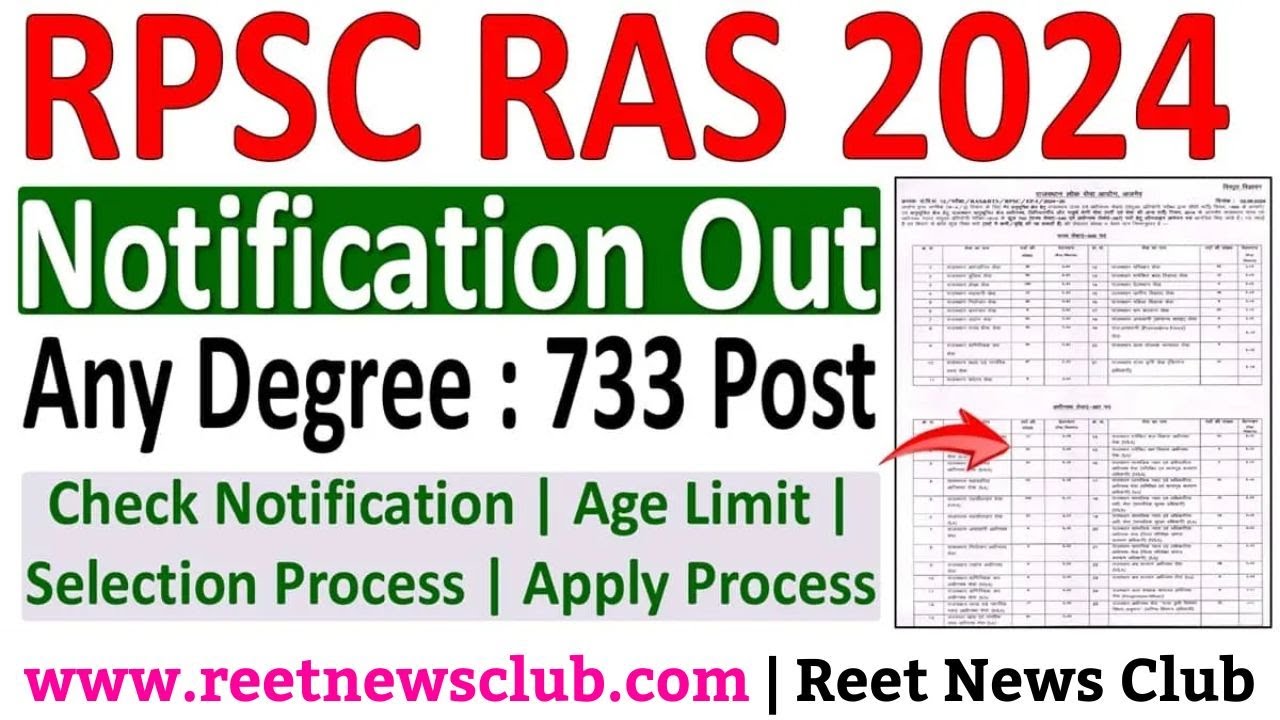 RPSC RAS Vacancy 2024 | RAS Pre 2024 Notification, #rasbharti2024