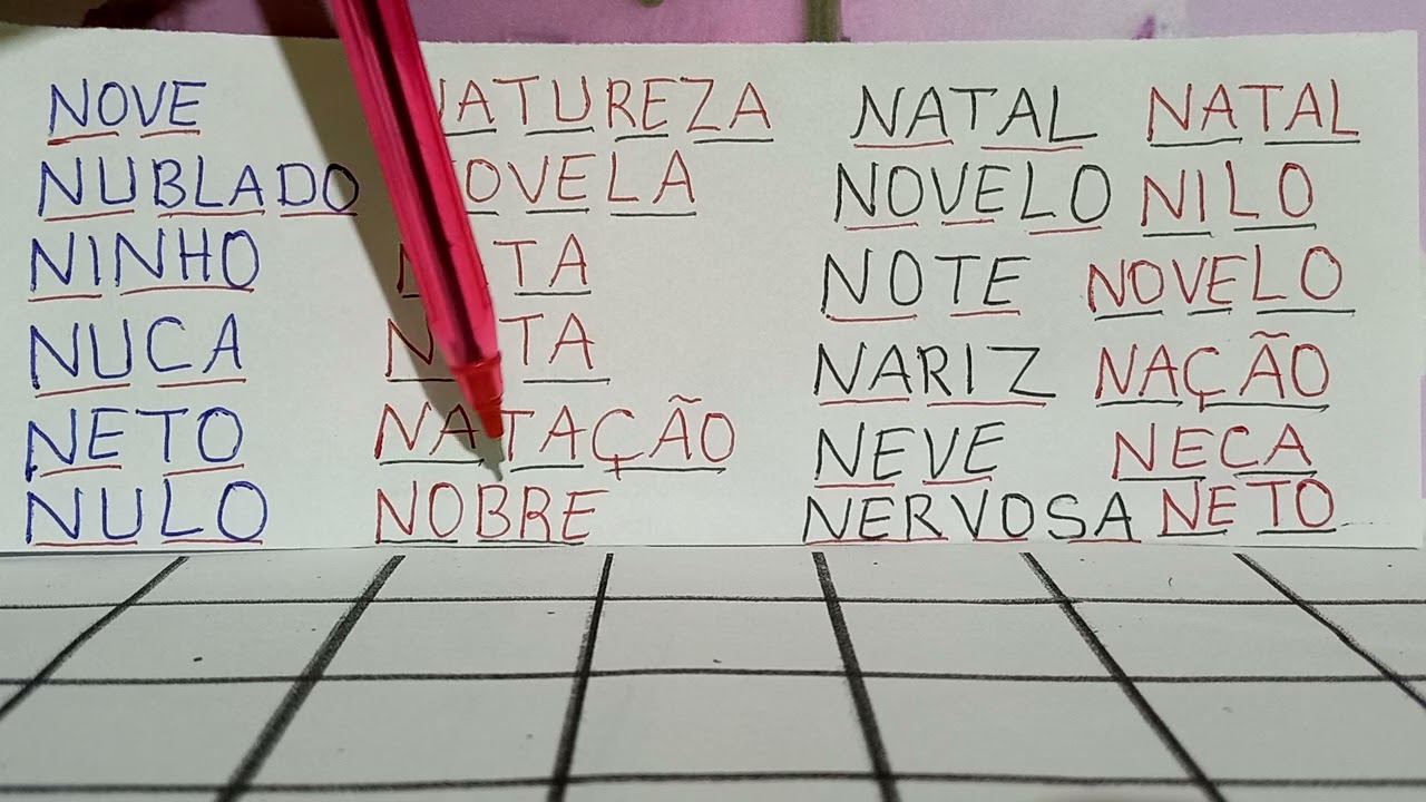 FICHA DE LEITURA-N/APRENDA A LER RÁPIDO ESSAS PALAVRAS...