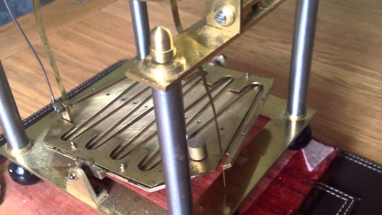 Congreve repair part 3 - reference and explanation