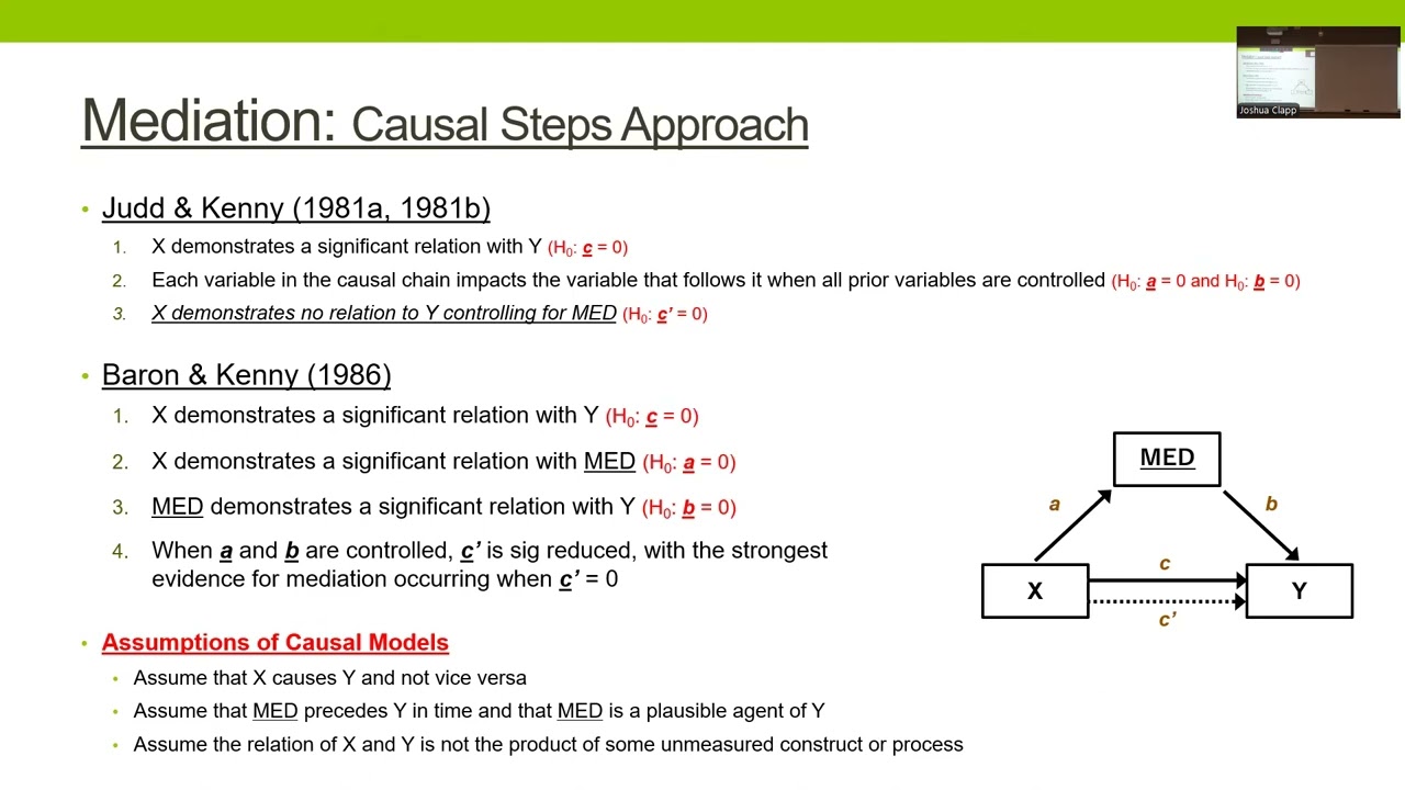 PSYC 5300: Mediation & Moderation I (02.25.2026)