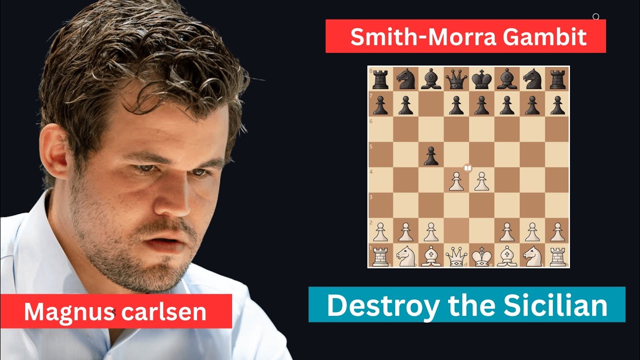 Smith-Morra Gambit: The Sicilian Killer ( Magnus Carlsen Loses !! ) 
