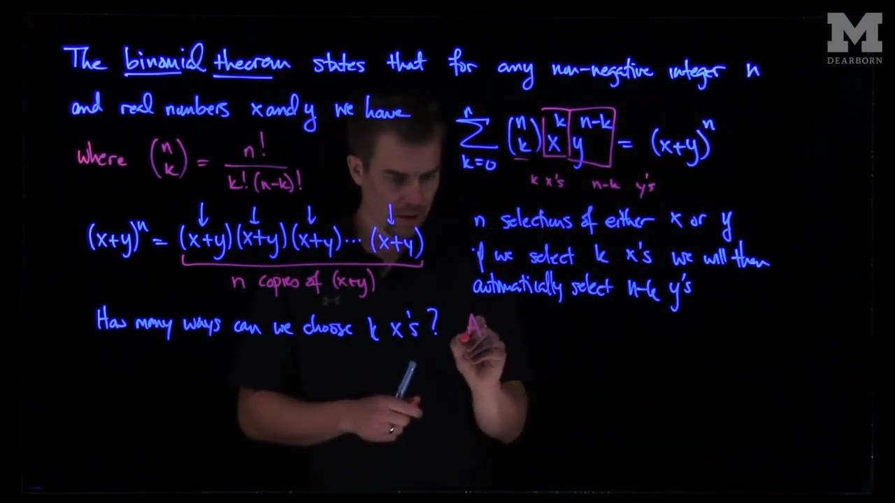 The Binomial Theorem