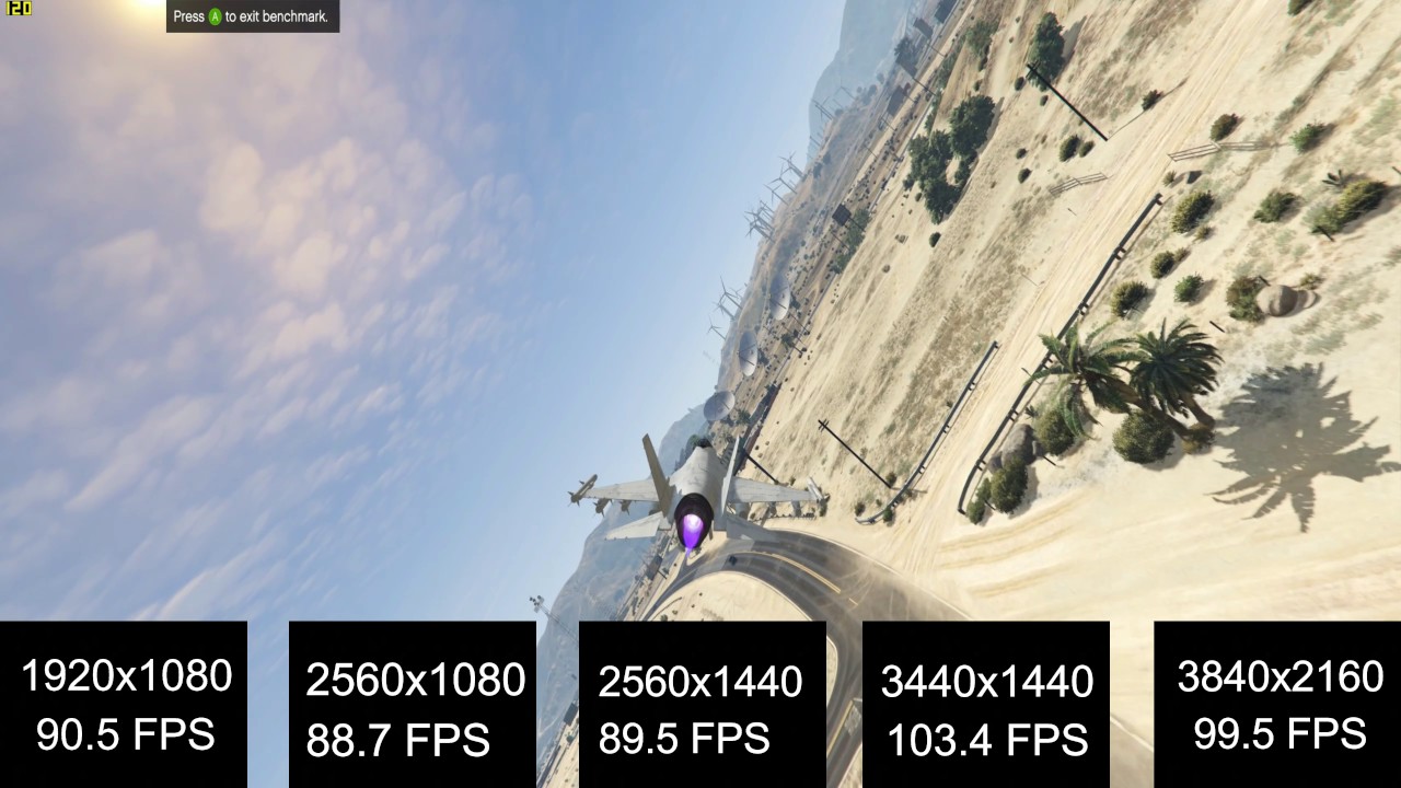 GTX 1080 Ti 2-Way SLI Benchmarks & Gameplay in 4k 1440p 1080p and 21:9 GTA V Witcher CoD Ghost Recon