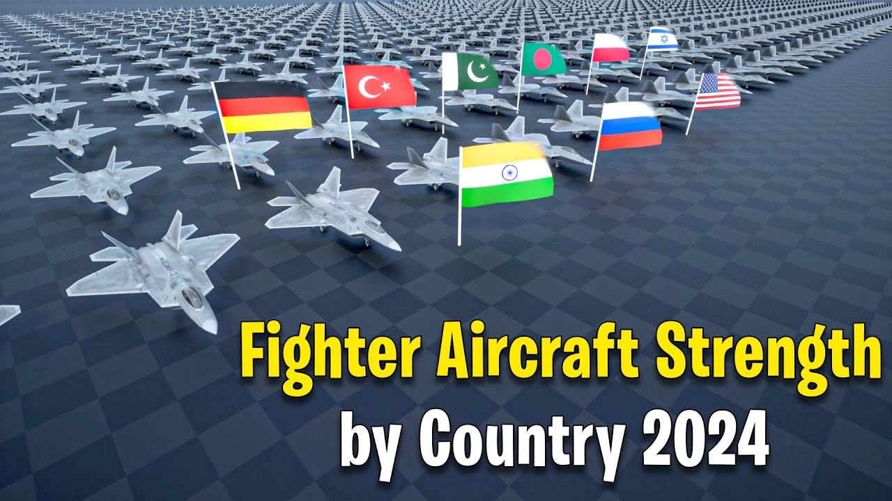 Fighter Fleet Strength by Country 2024