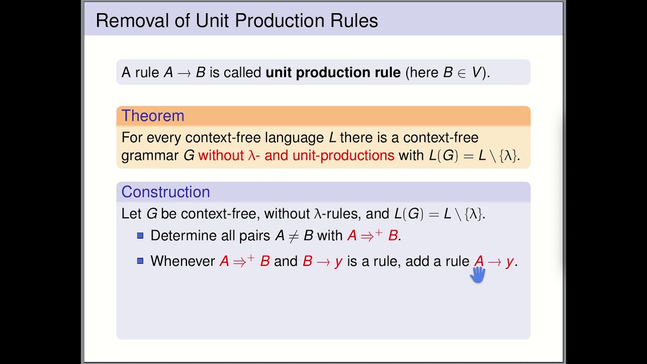 Automata Theory - Chomsky Normal Form