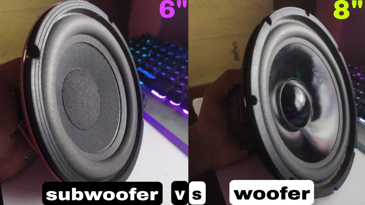 Sweton Woofer VS SubWoofer || Full Details,Sound Test and Price || Comments Replay Video ||