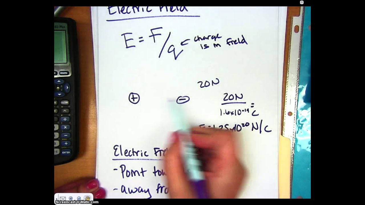 Honors Physics Video 7.6 Non Uniform Electric Fields