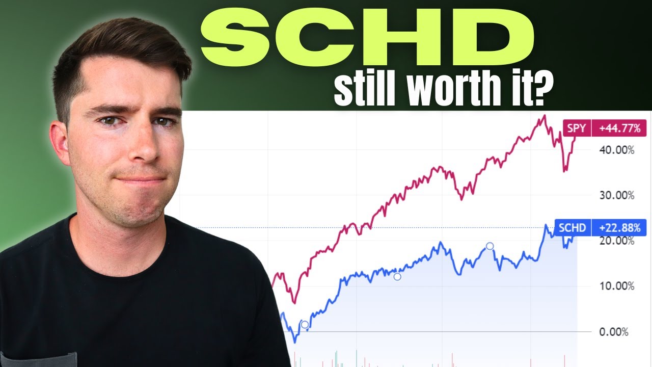 Everyone&rsquo;s still obsessed with SCHD&hellip; Why?