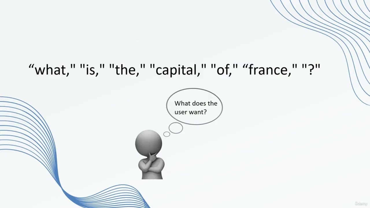 LA-1🚀 ChatGPT Prompt Engineering Master Class | From Beginner to Advanced