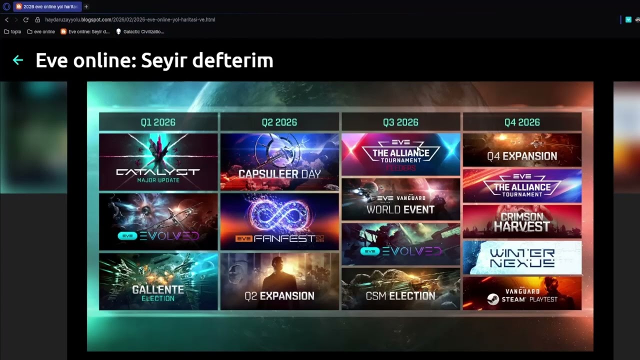 #eveonline #2026  yol haritası hakkında.