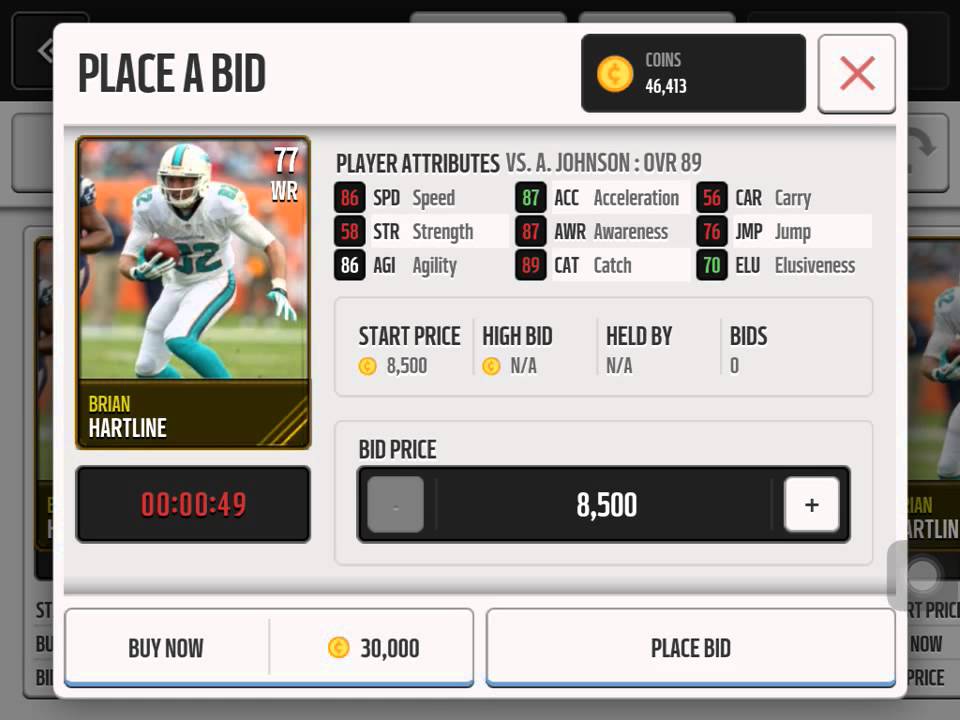 Budget Beasts