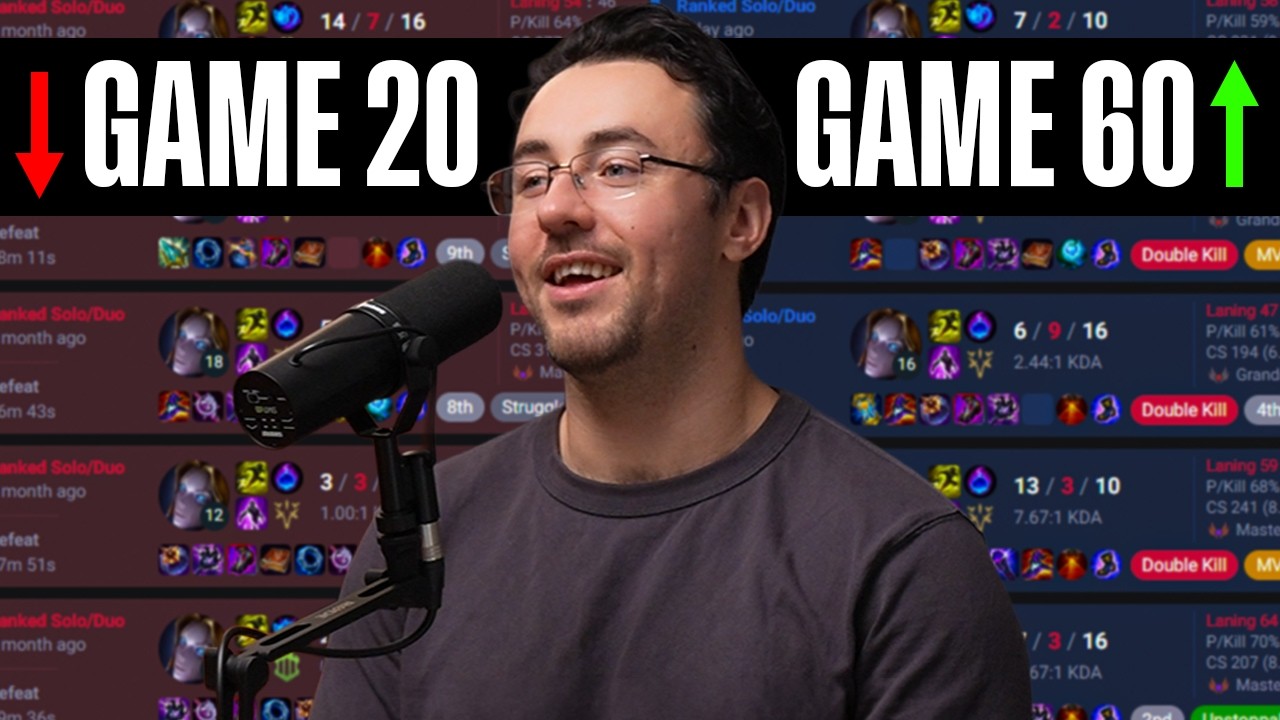 The Fastest Way To Learn Champions in League of Legends