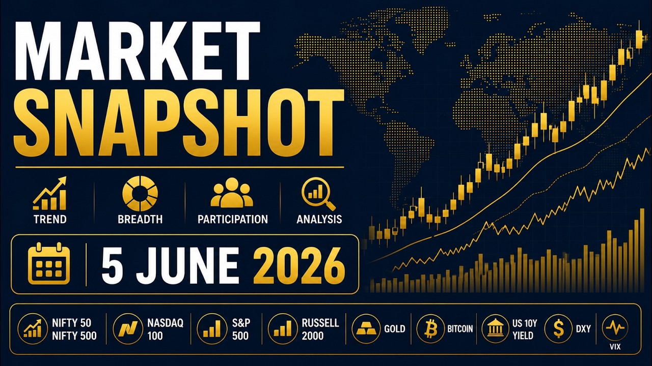 Nifty, Nasdaq, Gold & Bitcoin Analysis | Market Breadth Dashboard | 5th June 2026