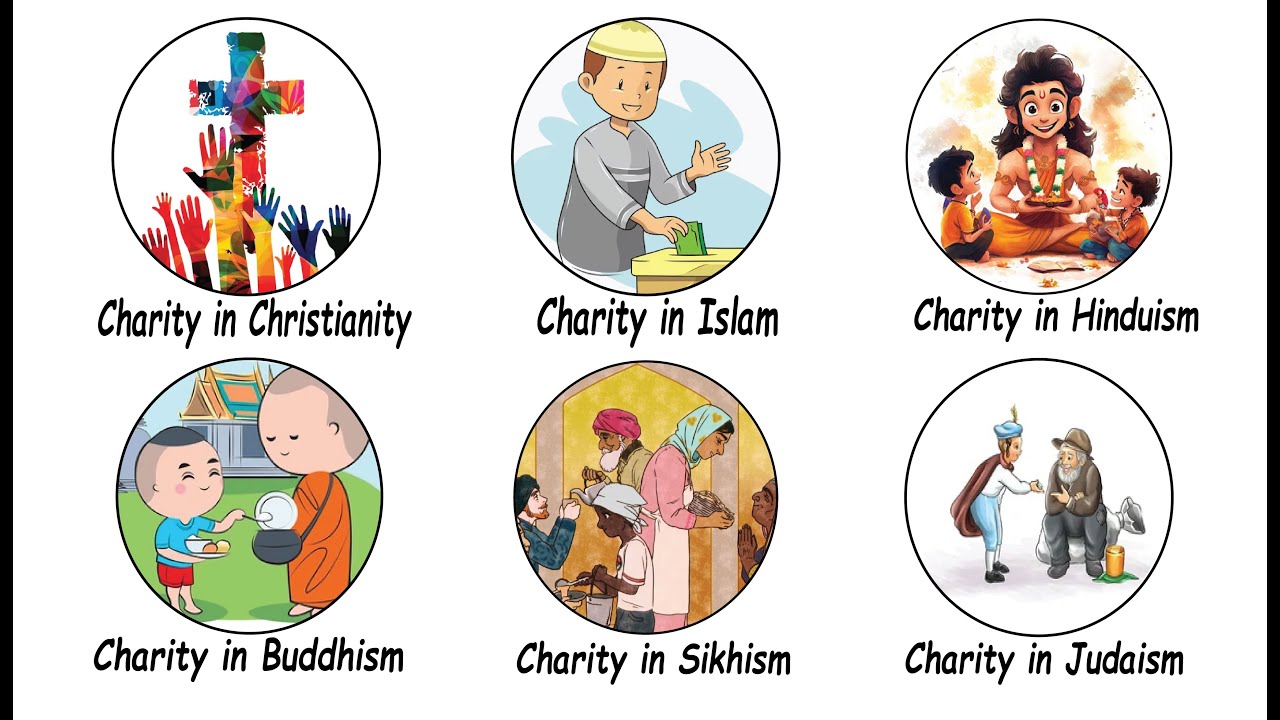 Charity in Every Religion: One Heart, Many Faiths
