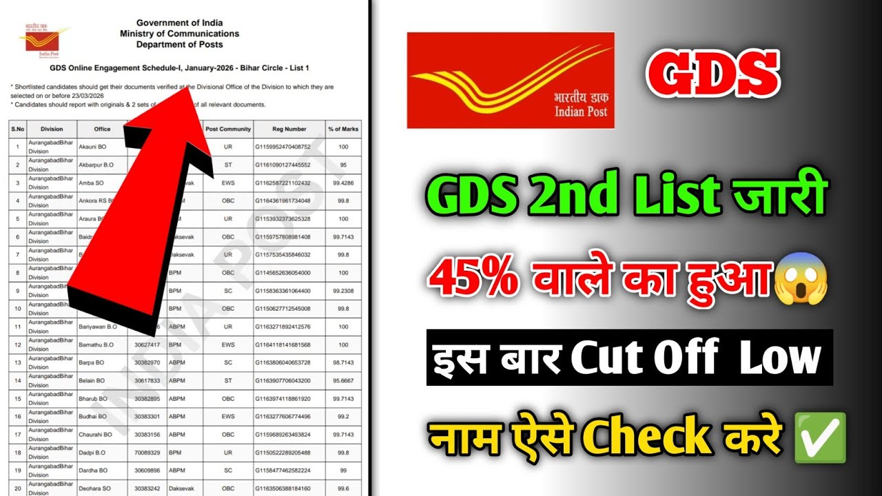 GDS 2nd List जारी | GDS 2nd Merit List 2026 Kab Aayega l Post Office GDS Result 2026 kaise Dekhe