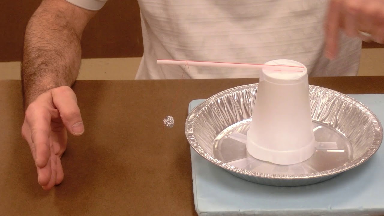 Electrophorus - Foil Ball