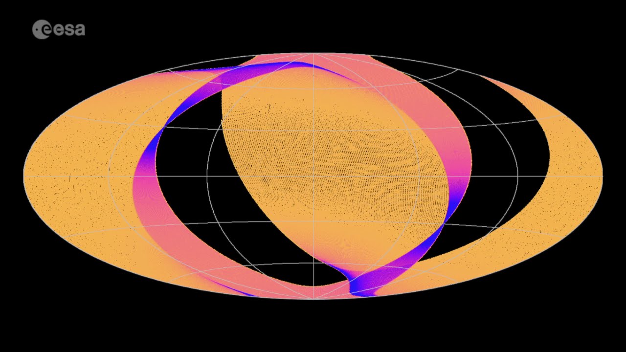 Gaia scanning the sky