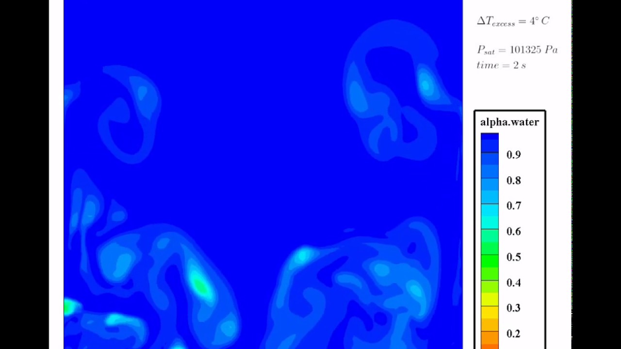 Numerical Simulation of Nucleate Boiling -  OpenFOAM&reg; v1806 - A Pool Boiling Application