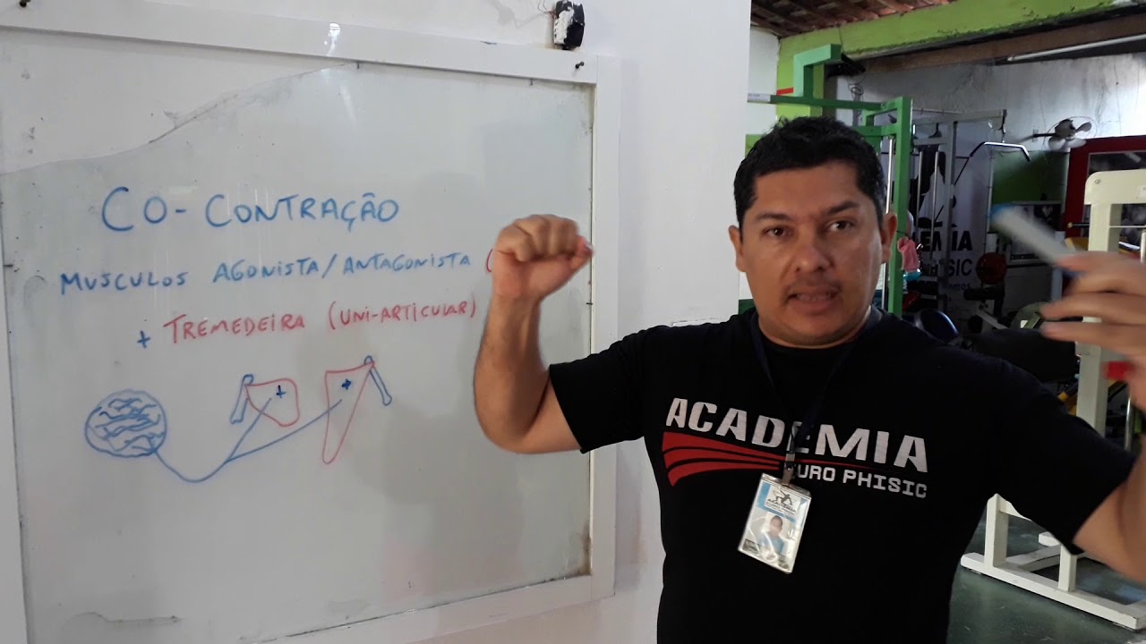 019 CO-CONTRAÇÃO MUSCULAR