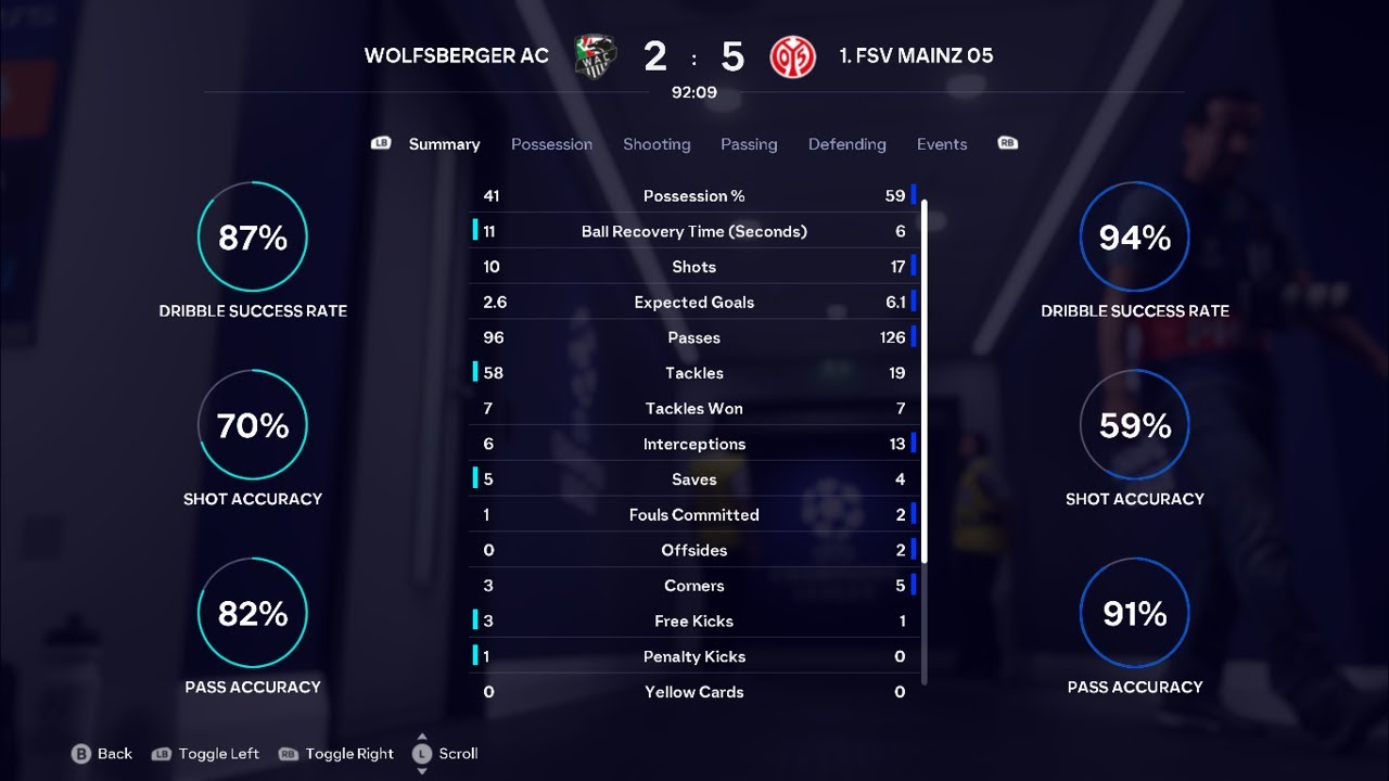 WOLFSBERGER 2-5 FSV MAINZ 05 FIFA26UEFACONFERENCELEAGUESIMMATCH MATCHDAY 8 LEAGUE PHASE