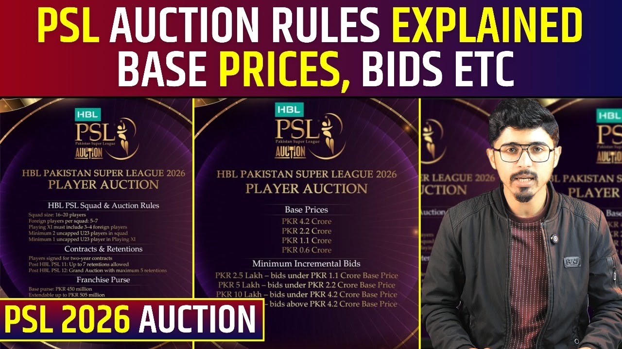 Big Changes in PSL 11! Player Auction, Salary Slabs & Retention Rules Explained