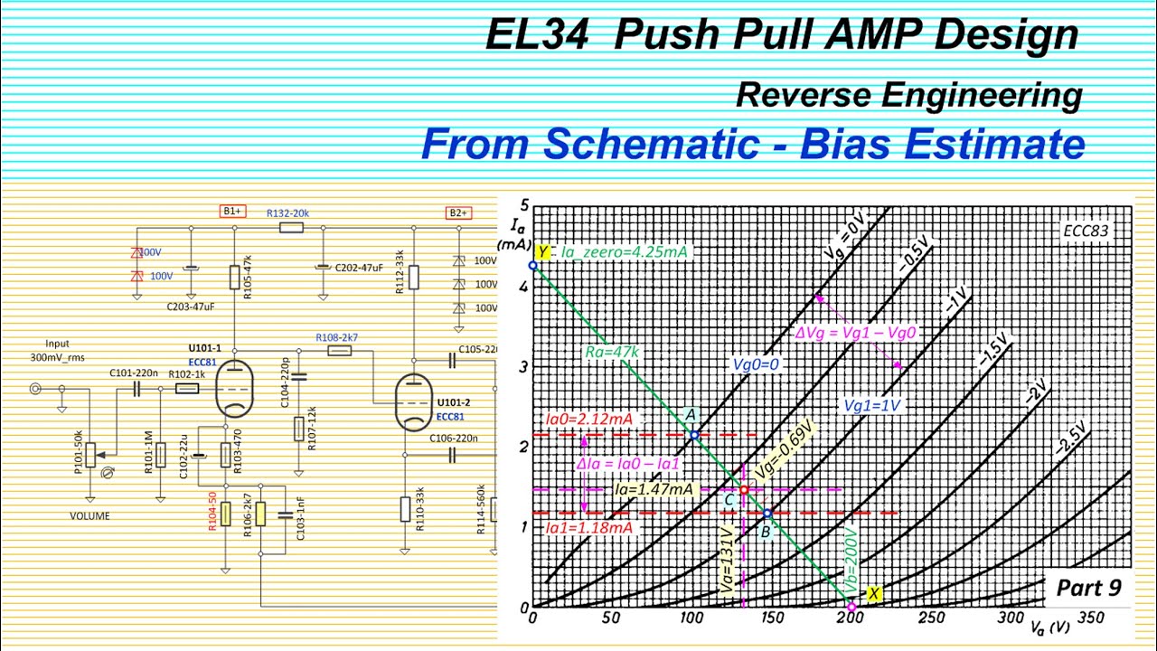 EL34 Push Pull Amplifier; From Schematic &ndash; Bias Estimate