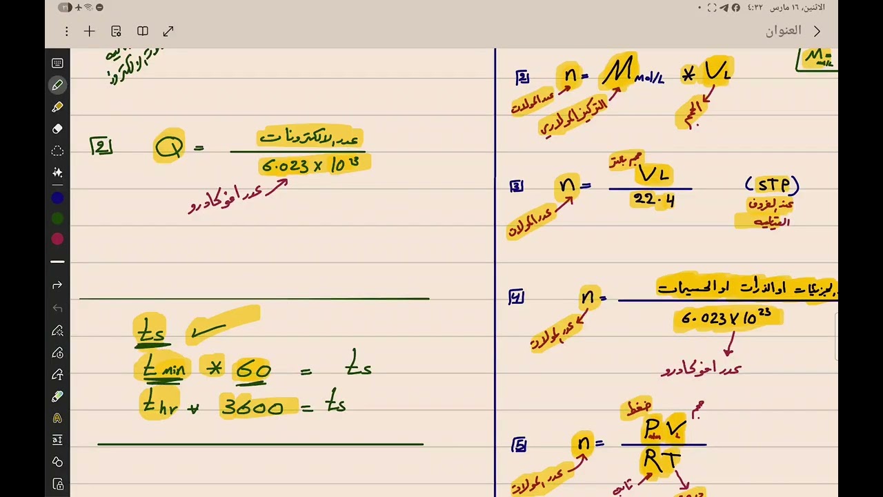 الفصل الرابع الدرس الثامن كيمياء السادس العلمي