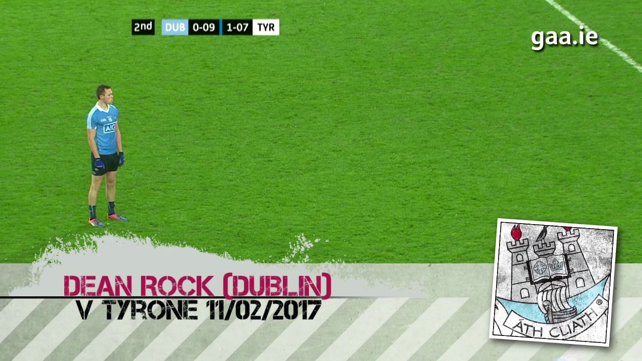 Allianz League Super Scores: Football Round 2