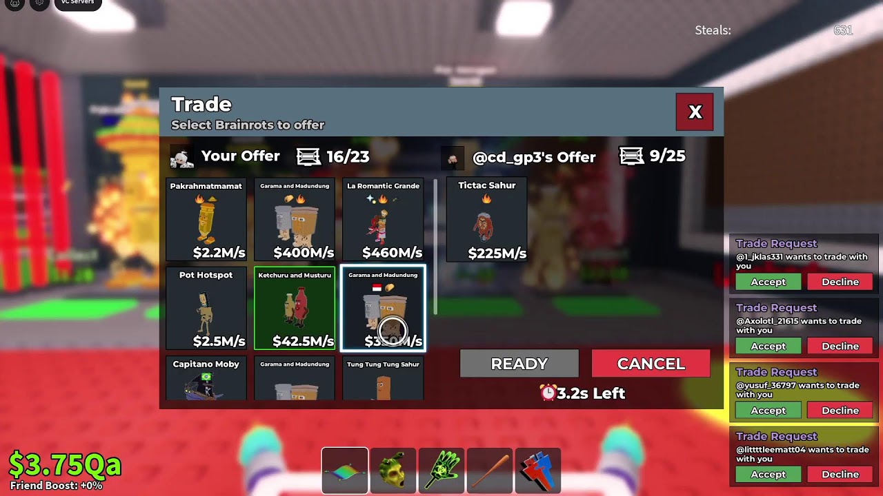 Sab trade