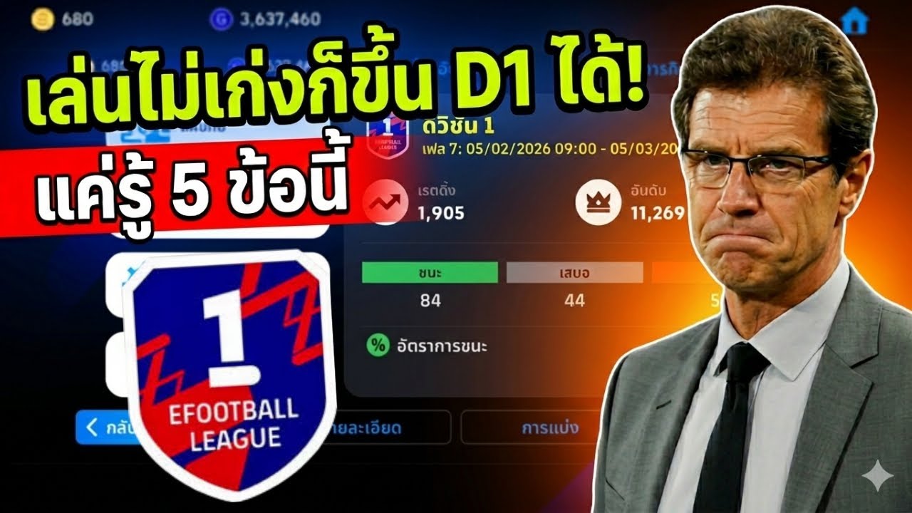 eFootball เล่นไม่เก่งก็ขึ้น D1 ได้! แค่รู้ 5 ข้อนี้