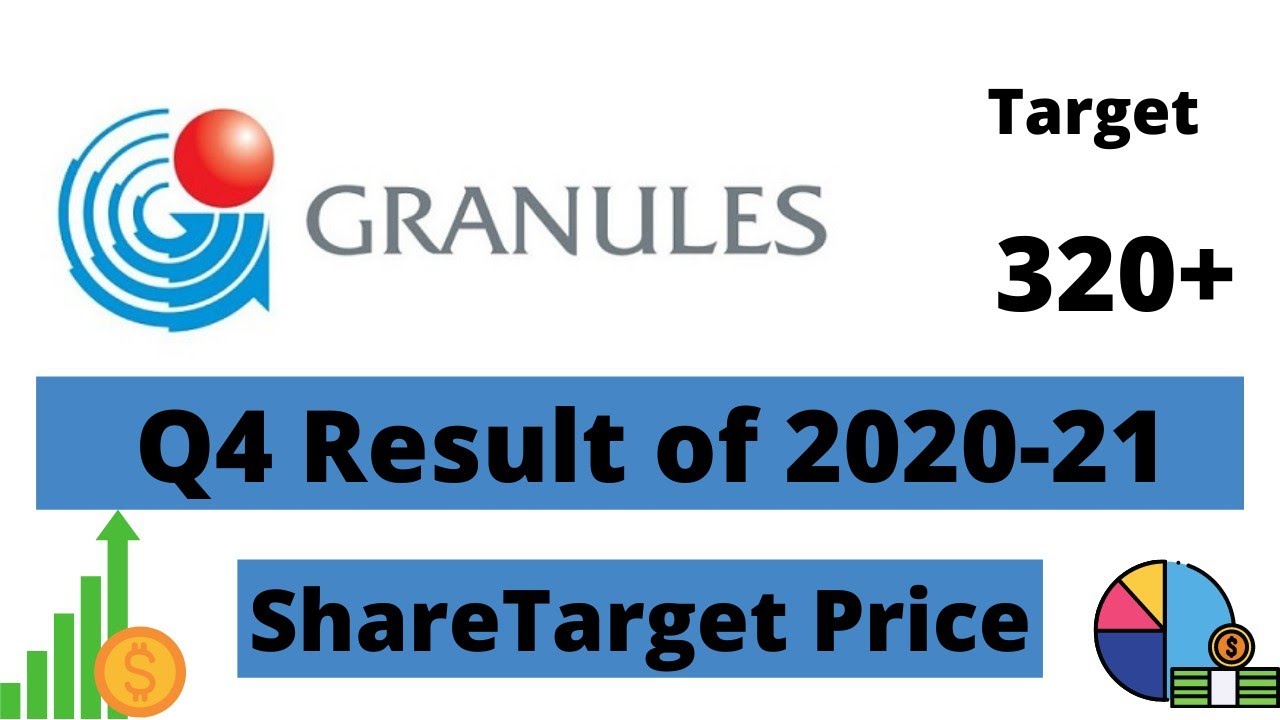 Granules India Q4 Results 2021