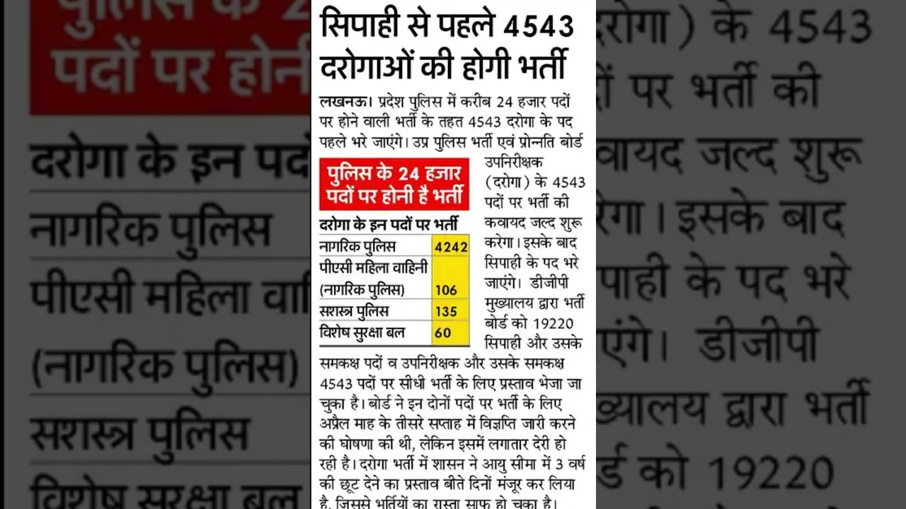 UP Police si  Vacancy 2025 | uppolice sub inspector New Bharti 4543Update 🔥 #shorts