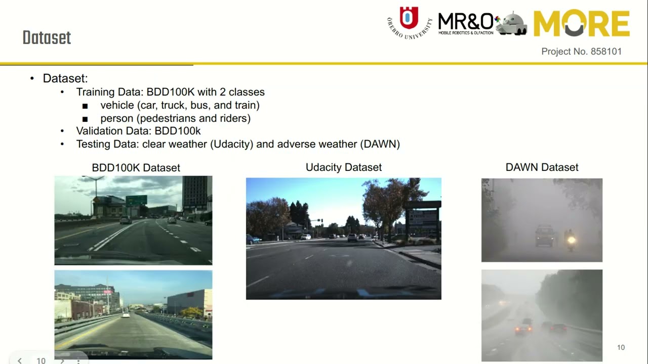Robust Object Detection in Challenging Weather Conditions