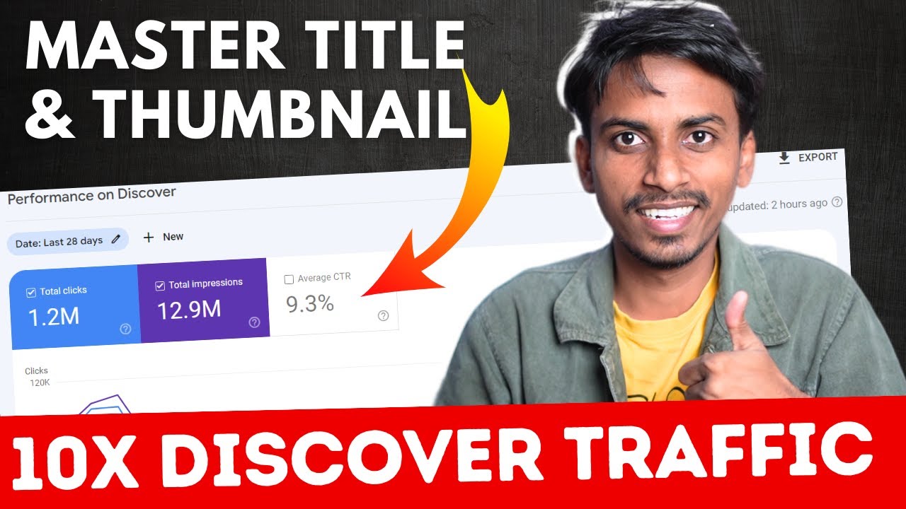 10x Your Google Discover Traffic [Title-Thumbnail Masterclass] - Game of CTR 🔥🔥 Blogging Tips 2024