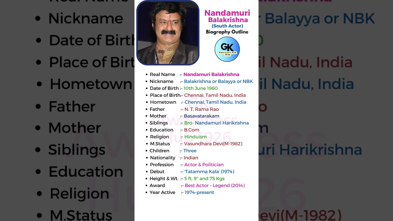 🎬N.Balakrishna (South Actor) Biography: #shorts #short #youtube #ytshorts #nandamuribalakrishna #yt