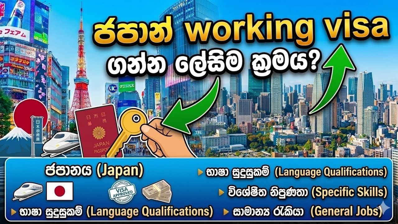 how to find good senmon gakkou (ලේසියෙන්ම ජොබ් එකක් හොයා ගන්න පුලුවන් ජපන් පාසල් ගැන හරියටම දැනගමු.)